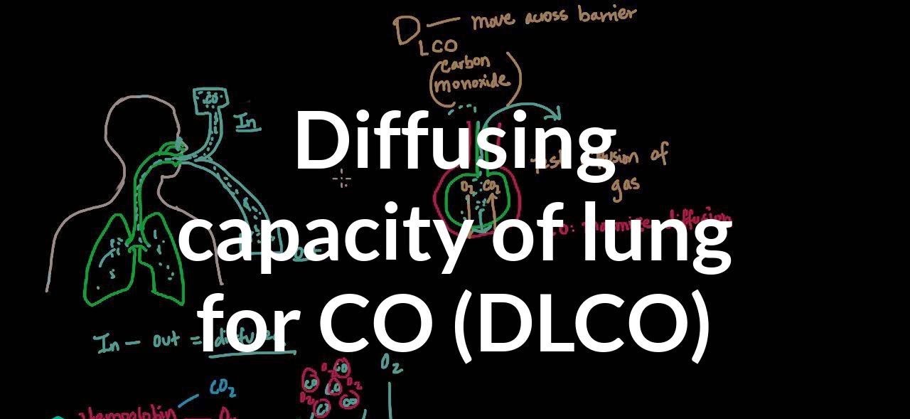 DLCO/TLCO : Diffusion capacity of Carbon monoxide মানে কি?