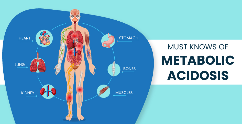 Must Know About Acidosis !
